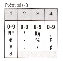 Foto - Trodat 1534