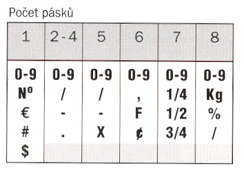 Foto - Trodat 1548